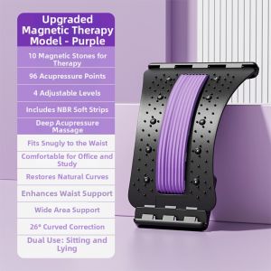 GUOQI | Back Lumbar Relief Stretching Massage Supporter