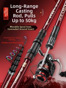 CHUITING | Big Catch Long Distance Fishing Rod