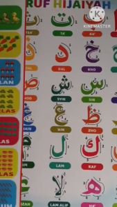 Paket Poster Edukasi Anak Belajar Gambar Dinding Estetik isi 6 - mengenal angka huruf abjad huruf hijaiyah dan berhitung