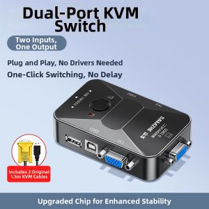 Samzhe | Keyboard Mouse Sharing HDMI KVM Switch 4K/60Hz
