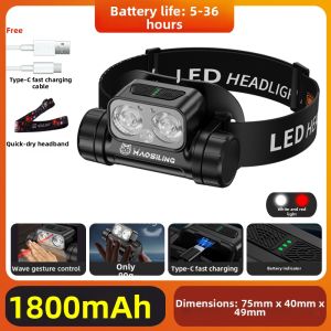 maosiling | Long-life Powerful Waterproof Headlamp