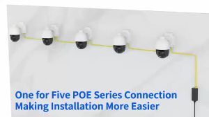 Wistino POE NVR Kit: A Comprehensive Guide