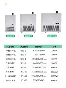 Commercial Automatic Ice Cream Machine Handmade Fruit Ice Pop Single Double Mold Snow Cone Machine Ice Cream Maker Kitchen Appliance