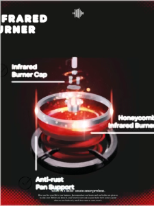 Agen Eurohauz Infrared Gas Stove with FREEBIES