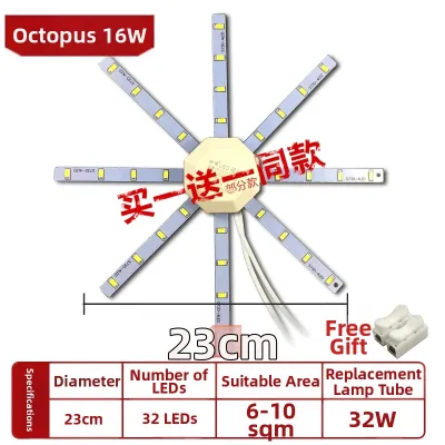 MEISITEKEKE | LED Ceiling Lamp Retrofit Ring Light Tube Panel