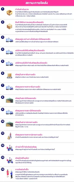 A%20Star%20Is%20Born%20Poster%20(2018)%20/%20Bradley%20Cooper,%20%E2%80%8ELady%20Gaga%E2%80%8E%20%E0%B9%82%E0%B8%9B%E0%B8%AA%E0%B9%80%E0%B8%95%E0%B8%AD%E0%B8%A3%E0%B9%8C%E0%B8%A0%E0%B8%B2%E0%B8%9E%E0%B8%82%E0%B8%99%E0%B8%B2%E0%B8%94%2033X48%20cm%20-%20Image%207