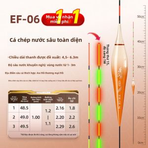CHUANZE | Đèn Phao Độ Nhạy Cao Phát Sáng Đêm 2 Cái