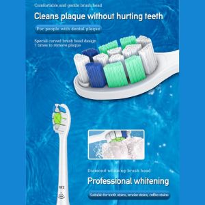 4ชิ้นหัวแปรงไฟฟ้า Philips HX3/6/9 Series (HX9023/HX9024) สำหรับการใช้งานมากที่สุด