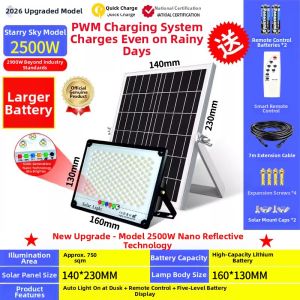 MaiMeng | Solar Powered Outdoor Lighting