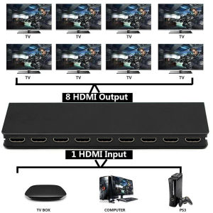 4K HDMI 1x8 Splitter: A Multi Display Adapter for PS4, Xbox, & More