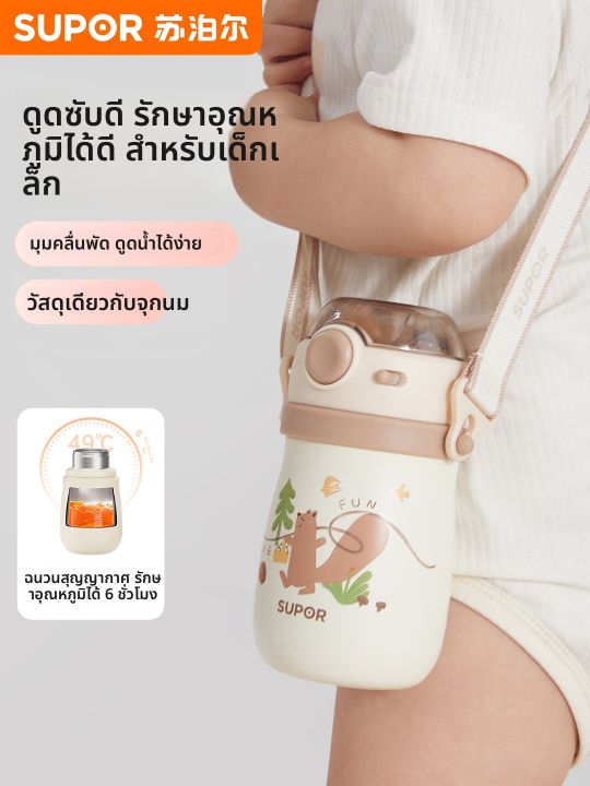 Supor | ถ้วยเด็กป้องกันการสำลักพร้อมหลอดดูดน้ำ | Lazada.co.th