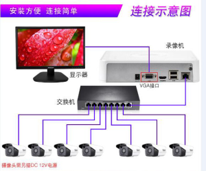 Hikvision Digital Nvr Hard Disk Recorder 48/16 แผนที่การเฝ้าระวังเครือข่ายเชิงพาณิชย์โฮสต์หลักระยะไกลมือถือใช้ในบ้าน