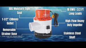 SEAFLO 01 Series Non-Automatic Boat Submersible Bilge Pump 12V 24V 3500 3700 4700 GPH