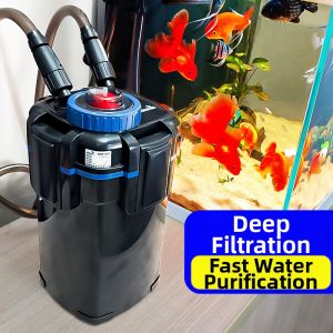 Sunsun | Integrated Three-in-one Silent External Fish Tank Filter