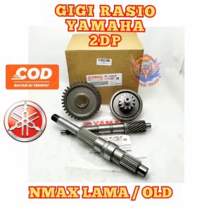 Gigi Rasio Set NMax: Panduan Lengkap