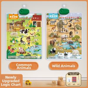 LELEYU | Interactive Early Learning Talking Wall Chart for Toddlers and Children