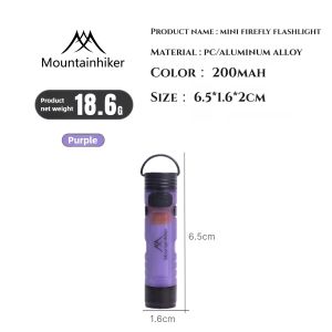 Mountainhiker | MOUNTAINHIKER LED Pocket Mini Flashlight USB Rechargeable Key Clip Cap Torch for Outdoor Relief Emergency Hiking Camping Light