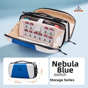 Inateck | Foldable Tech and Photography Accessories Organizer