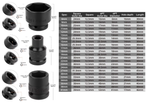 Heavy Duty 1/2" Drive Hex Impact Socket Set Shallow Metric CR-MO Steel High Torque Sockets for Impact Wrench Auto Repair