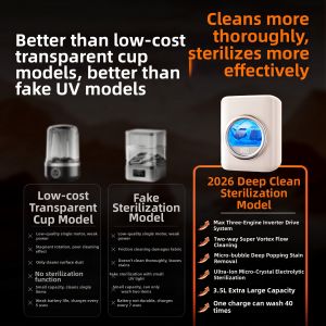 SHIFEI | High-Efficiency Sterilization 99% Mini Washing Machine