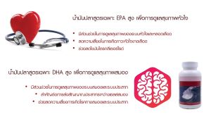 Unicity Omega3 โฉมใหม่ น้ำมันปลาไซม่อน ดูแลสมอง หลอดเลือดหัวใจ มี EPA 800 DHA 400
