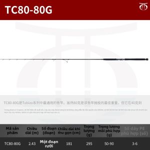 Cần Cá Nhân Bằng Sợi Carbon