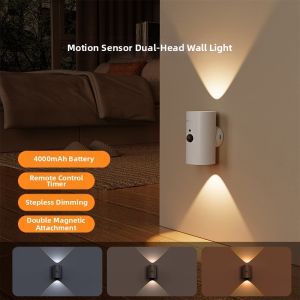 EZVALO | Nursing Motion Sensor Charging Night Light
