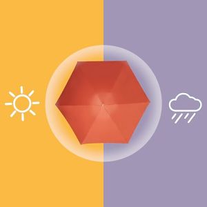 UV ร่มกระชับ กู้ Umbrella ป้องกันแดด UV แบบพกพาสะดวก น้ำหนักเบา