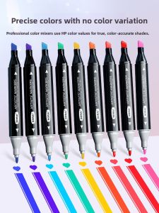 MONLEYTA | Oil-Based Dual-Head Markers Set For Art  Quick-Drying Non-Fading Watercolor Pens For Children Drawing Kindergarten And Primary School