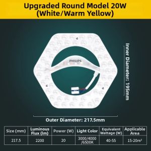 Philips | Circular Energy-saving Ceiling Light