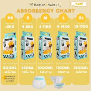 Marcus & Marcus Tape Diapers ผ้าอ้อมสำเร็จรูปแบบเทป