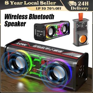 V8/K08 Transparent Mecha Music Speakers: A Comprehensive Guide