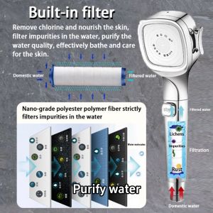 German quality TBH Shower head high pressure 4 Mode Silver Shower Head with filter Stainless steel Shower set 花洒喷头 Shower set bathroom (Includes a 2 meters stainless steel hose and a drill-free bracket)