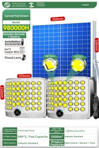 Hagesi | High Power Bright Outdoor Solar Courtyard Light