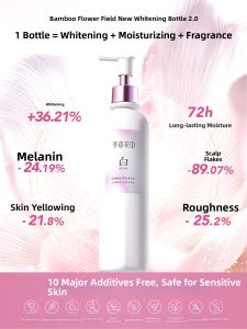 Little Dream Garden | Whitening Moisturizing Body Lotion