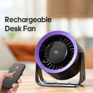 Seville Wireless Wall Mount Cooling Fan 100 Speed Remote Control Desk Fan 4000mAh Rechargeable with Remote Control for Travel Household