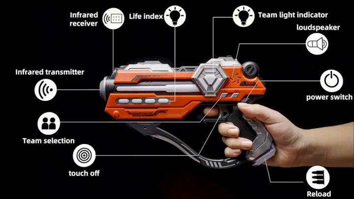 Kidpal Infrared Laser Tag Gun Set Comes in 2set and 4set