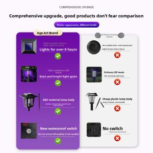 MONLEYTA | Solar Powered Mosquito Repellent Lamp Outdoor Garden Courtyard Lawn Waterproof Electric Shock Mosquito Killer Tool