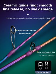 FAISOX | Micro Fishing Ultra-Soft Rainbow Long Cast Rod