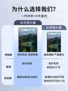 Oppo A6Pro Camera Lens Film Full Cover Backward Camera Protective Tempered Glass Comprehensive Camera Cover Integrated Ring Cap