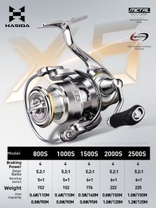 HISTAR | Long Distance Fishing Reel X6
