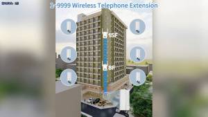 ระบบโทรศัพท์อินเตอร์คอมแบบไร้สาย Anjielosmart สำหรับบ้าน สำนักงาน และโรงแ็ม รองรับการใช้งานหลายผู้ใช้ พร้อมคุณภาพเสียงชัดเจนและเสถียร