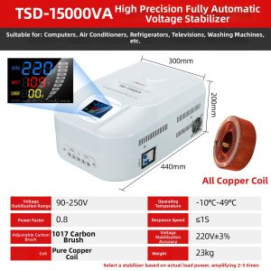 CNHUIZ | Single-phase Automatic AC Home Wall-mount Voltage Stabilizer