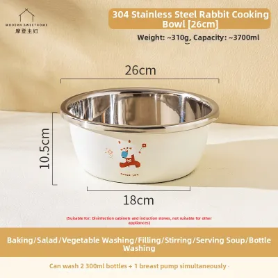 MODERN SWEETHOME | Multipurpose Baby Bottle Cleaning Basin