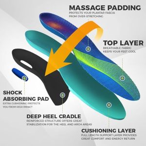 DIDI 1 Pair Upgraded Sneaker Insole Orthotic Insoles Arch Support Plantar Fasciitis Flat Foot Insoles Outdoor Sports Insoles 鞋垫