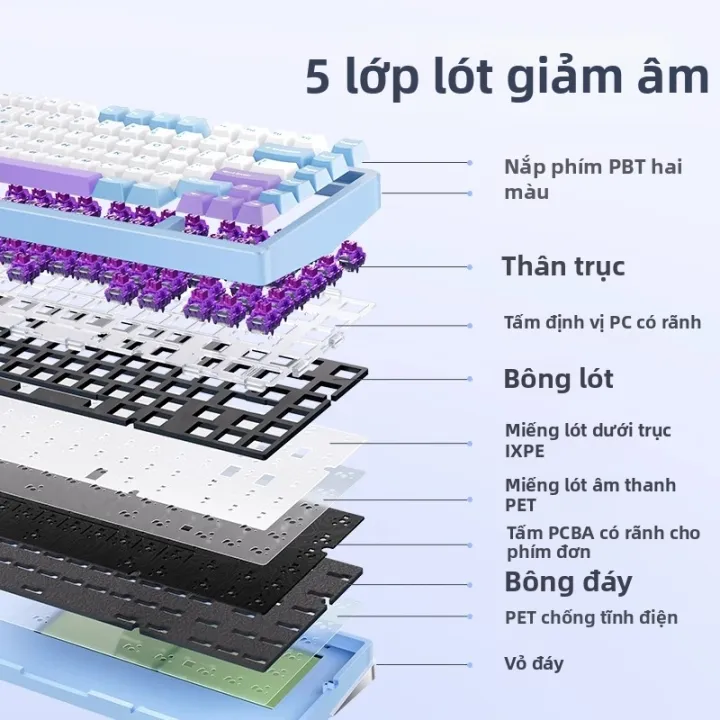 AULA | Bàn Phím Cơ Không Dây 3 Chế Độ Tùy Chỉnh 75 Layout | BigBuy360 - bigbuy360.vn AULA | Bàn Phím Cơ Không Dây 3 Chế Độ Tùy Chỉnh 75 Layout | BigBuy360 - bigbuy360.vn