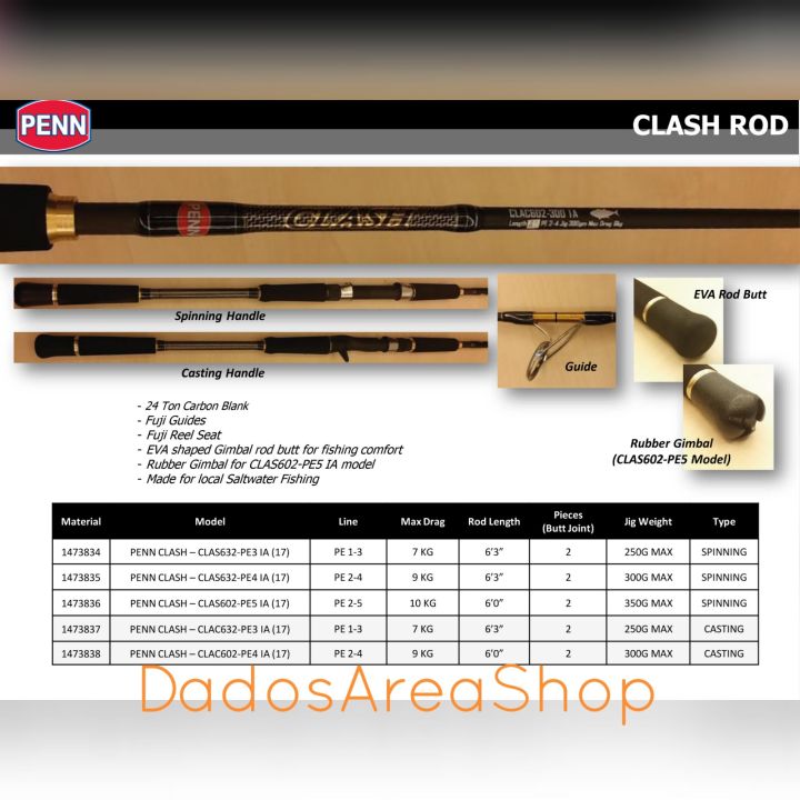 Joran PENN CLASH Overhead Jigging Rod Joran Rod Untuk Baitcasting