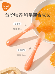 Babies Silicone Spoon: A Comprehensive Guide