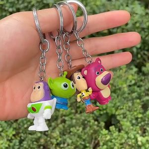 Panduan Membeli Gantungan Kunci Toy Story & Aksesoris Pesta Ulang Tahun