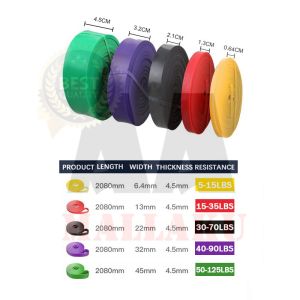 Resistance Band Exercise Bands- 100% Nature Latex Assist Power Bands for Pull Up Fitness Home Gym CrossFit Power Lifting Pilates Stretch Yoga Strength Training Workout Rubber Band Workout  body Fitness Resistance Rubber loop Band